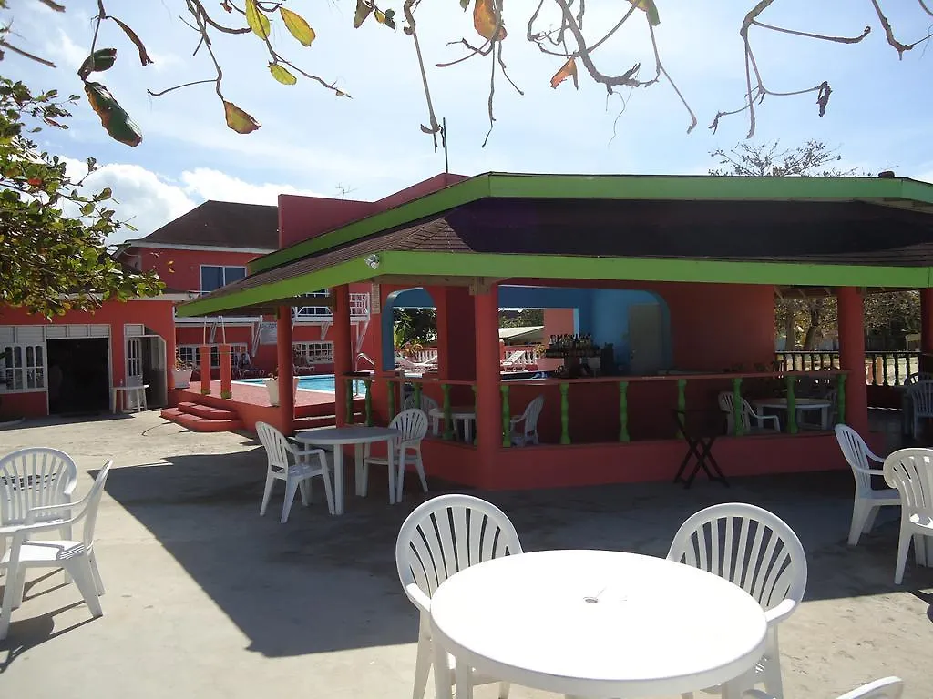 *** Отель Shields Negril Villas Ямайка